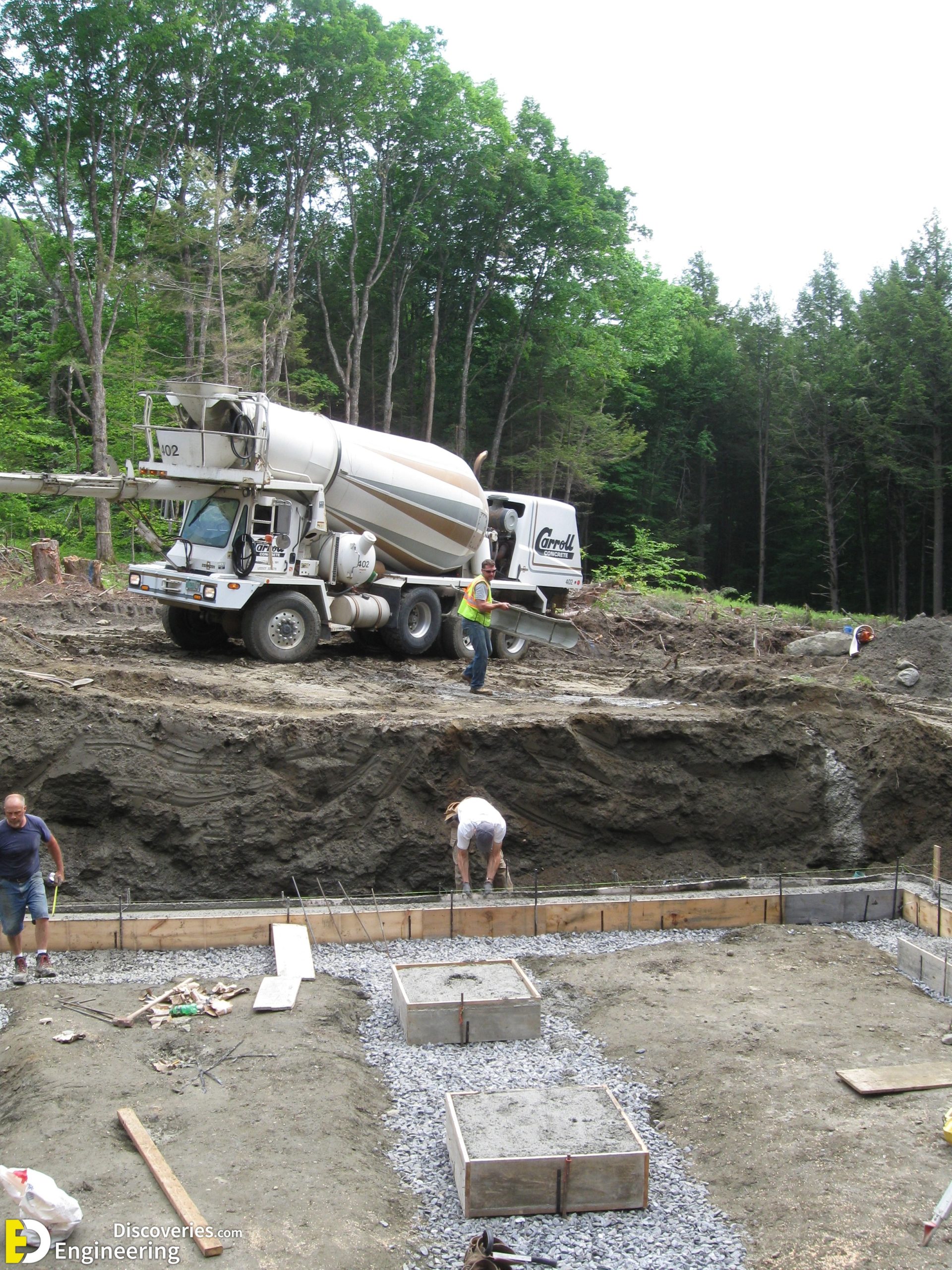 3-engineering-discoveries-foundation-construction-excavating-earthwork-for-foundation-structures-scaled.jpg