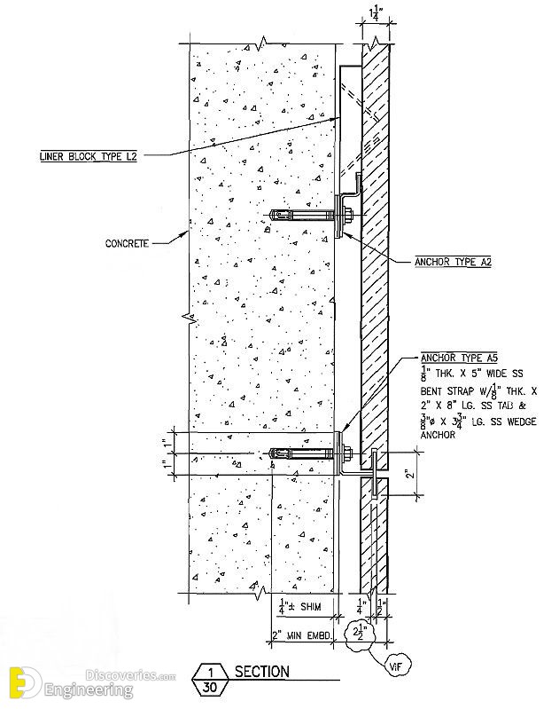3-engineering-discoveries-methods-of-installing-marble-and-stones-on-facades.jpg
