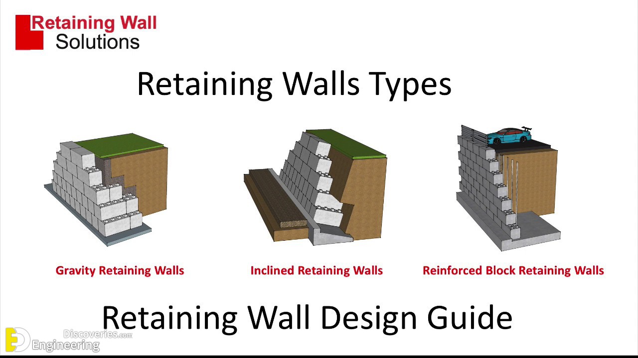 40-engineering-discoveries-a-comprehensive-look-at-different-retaining-walls-and-their-details.jpg