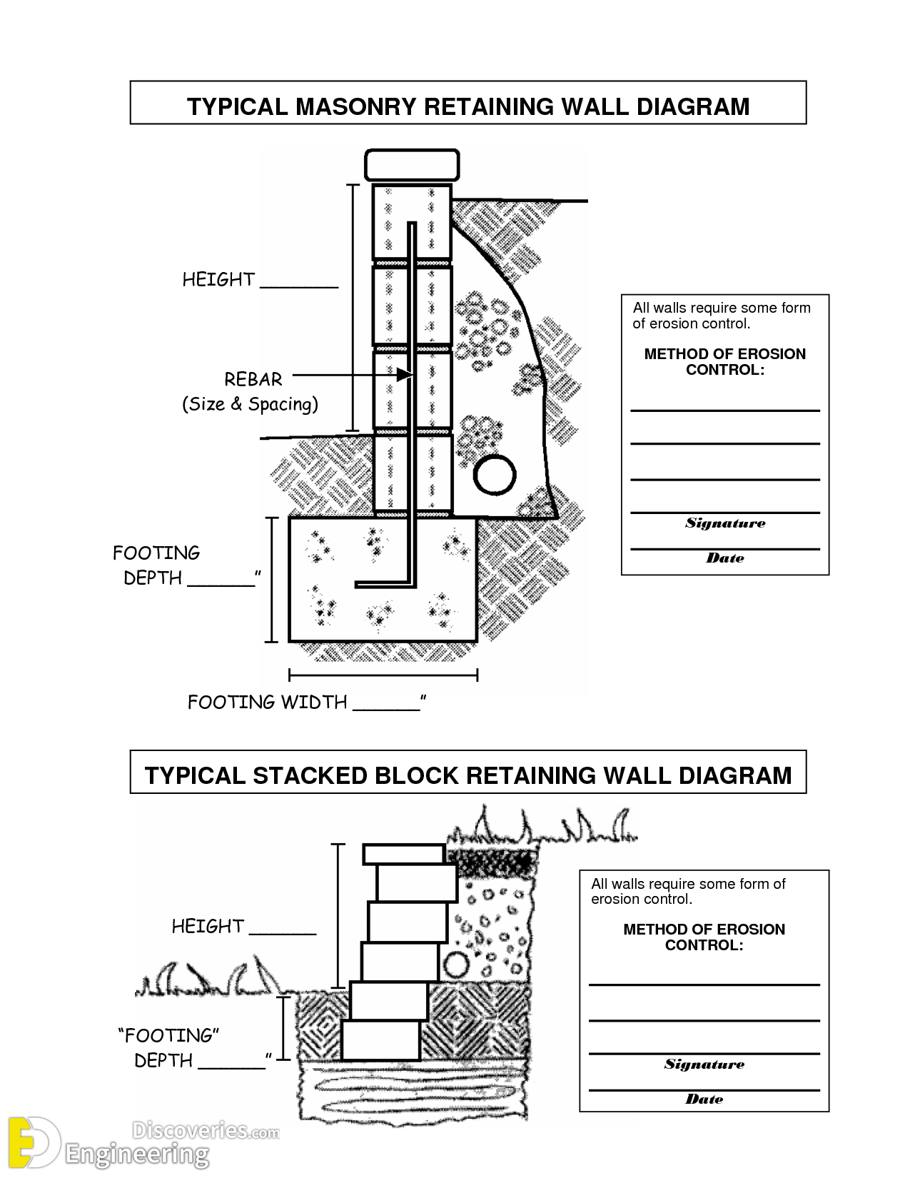 7-engineering-discoveries-a-comprehensive-look-at-different-retaining-walls-and-their-details.png