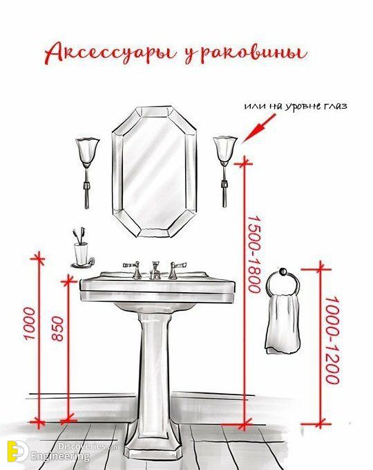7-engineering-discoveries-how-to-optimize-your-bathroom-using-the-most-common-sizes-and038-dimensions.jpg