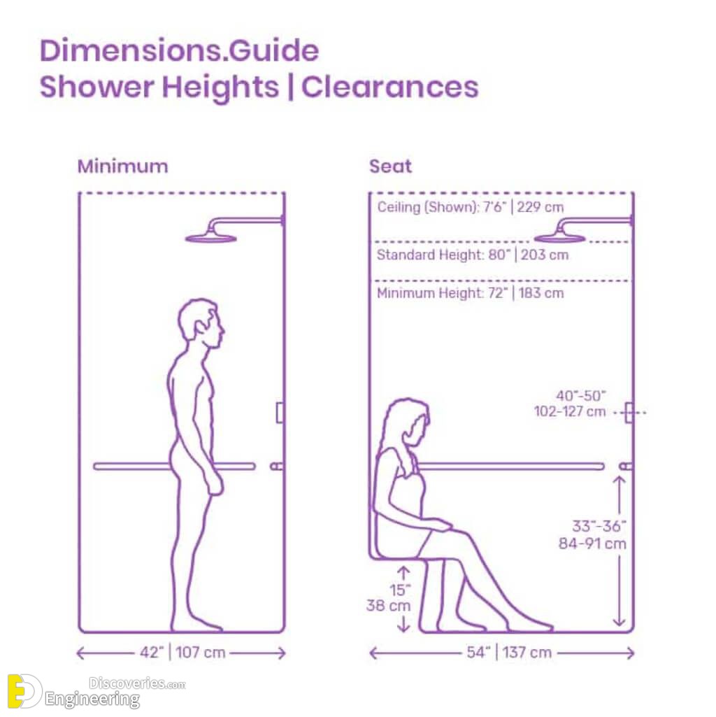 9-engineering-discoveries-how-to-optimize-your-bathroom-using-the-most-common-sizes-and038-dimensions.jpg