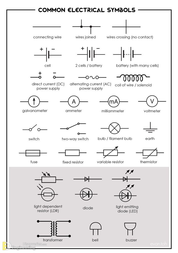 1-engineering-discoveries-power-up-your-skills-mastering-electrical-installation-with-standard-details.jpg