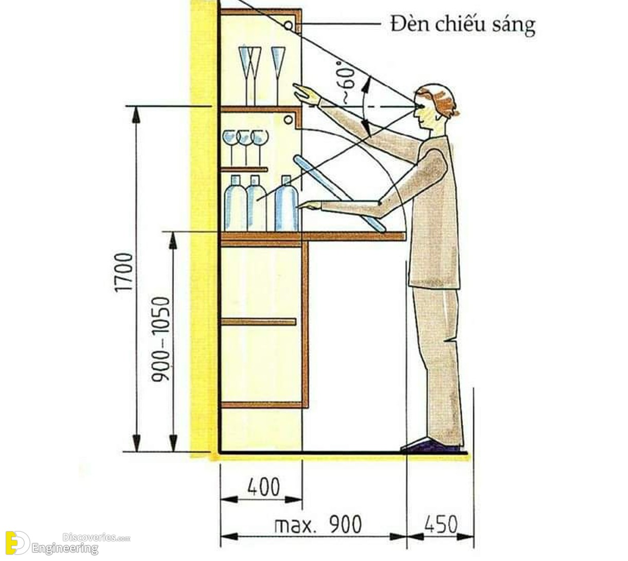 10-engineering-discoveries-principles-of-wooden-furniture-and-interior-design.jpg