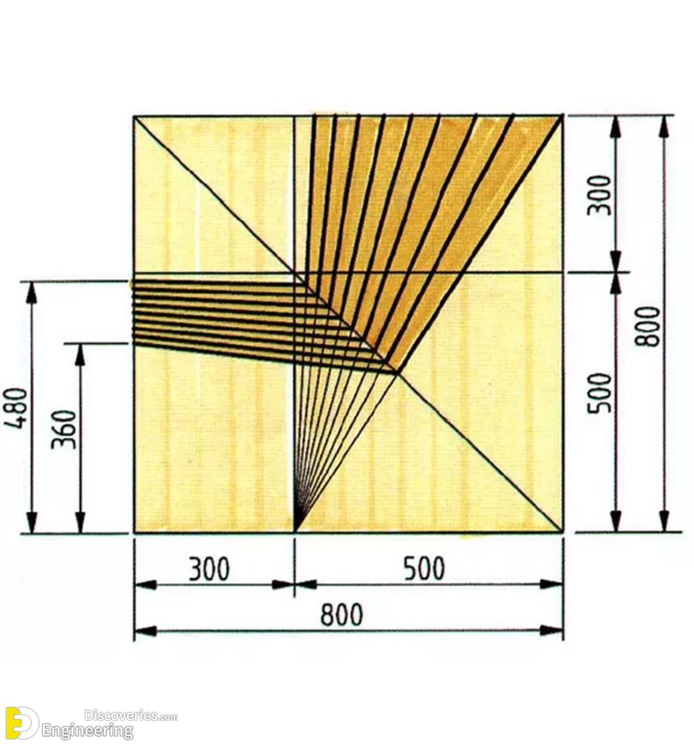 11-engineering-discoveries-principles-of-wooden-furniture-and-interior-design.jpg