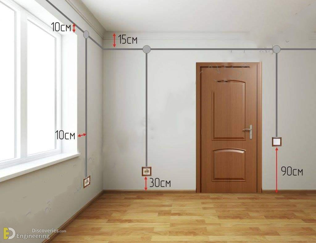 12-engineering-discoveries-power-up-your-skills-mastering-electrical-installation-with-standard-details.jpg