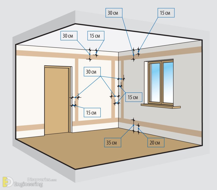 13-engineering-discoveries-power-up-your-skills-mastering-electrical-installation-with-standard-details.jpg
