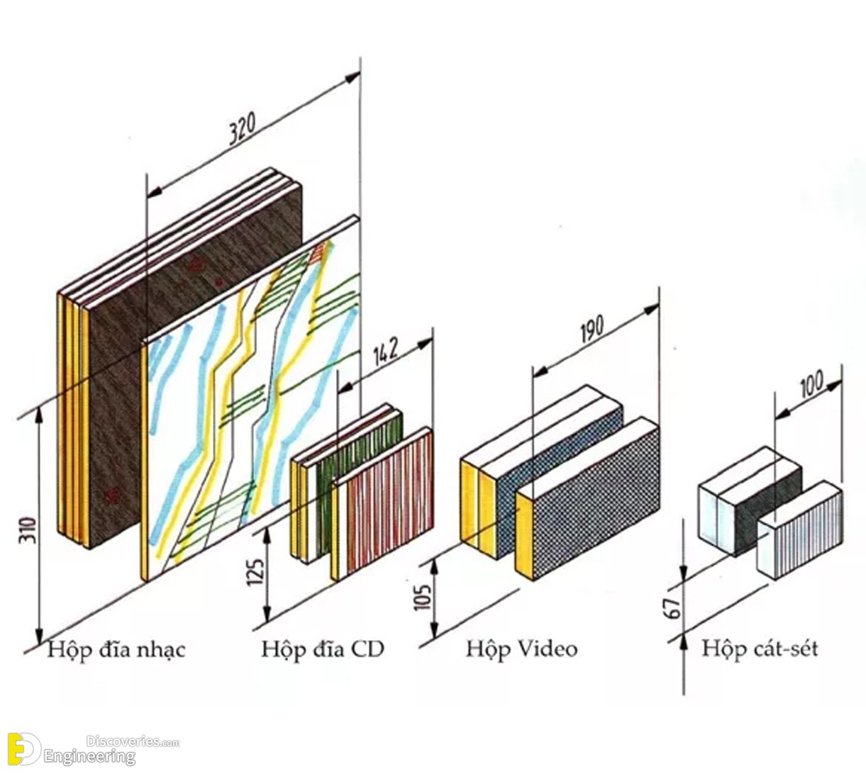 Principles Of Wooden Furniture And Interior Design | Engineering ...
