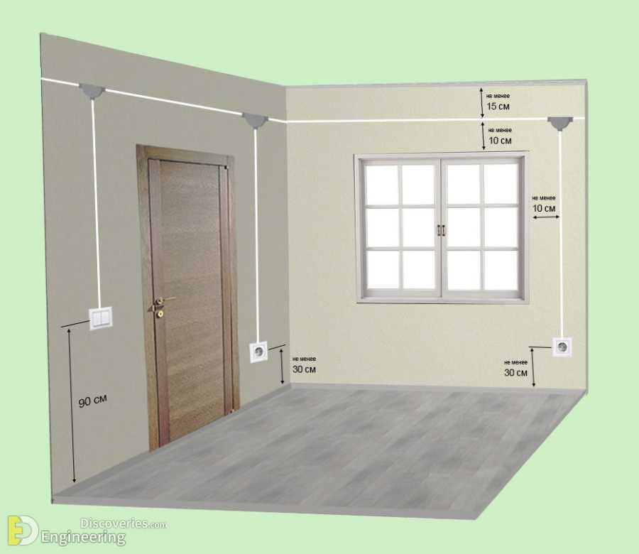 15-engineering-discoveries-power-up-your-skills-mastering-electrical-installation-with-standard-details.jpg