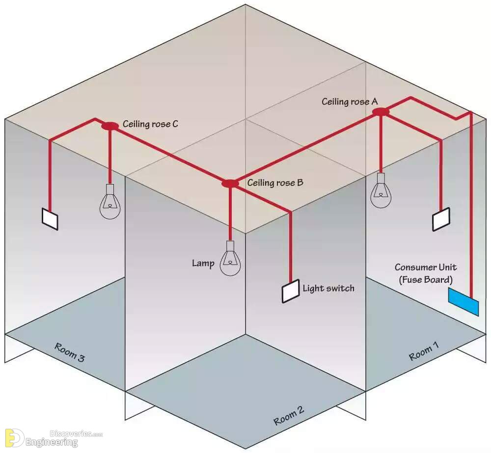 17-engineering-discoveries-power-up-your-skills-mastering-electrical-installation-with-standard-details.jpg