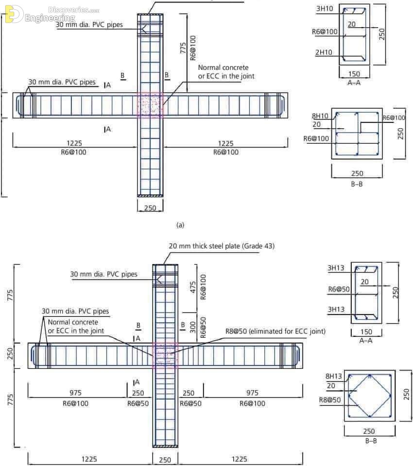 18-engineering-discoveries-detailing-of-rcc-structural-elements.jpg