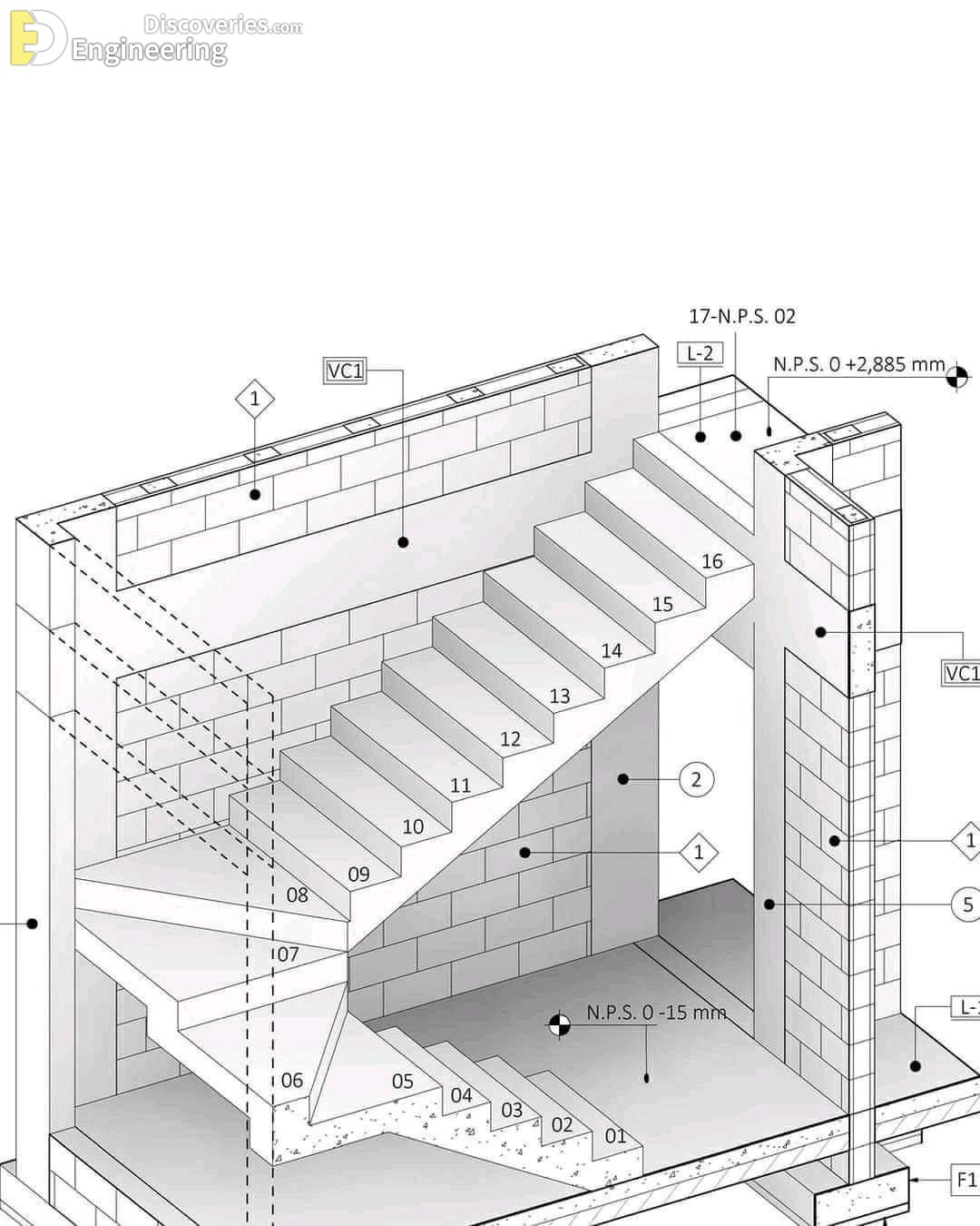 19-engineering-discoveries-detailing-of-rcc-structural-elements.jpg