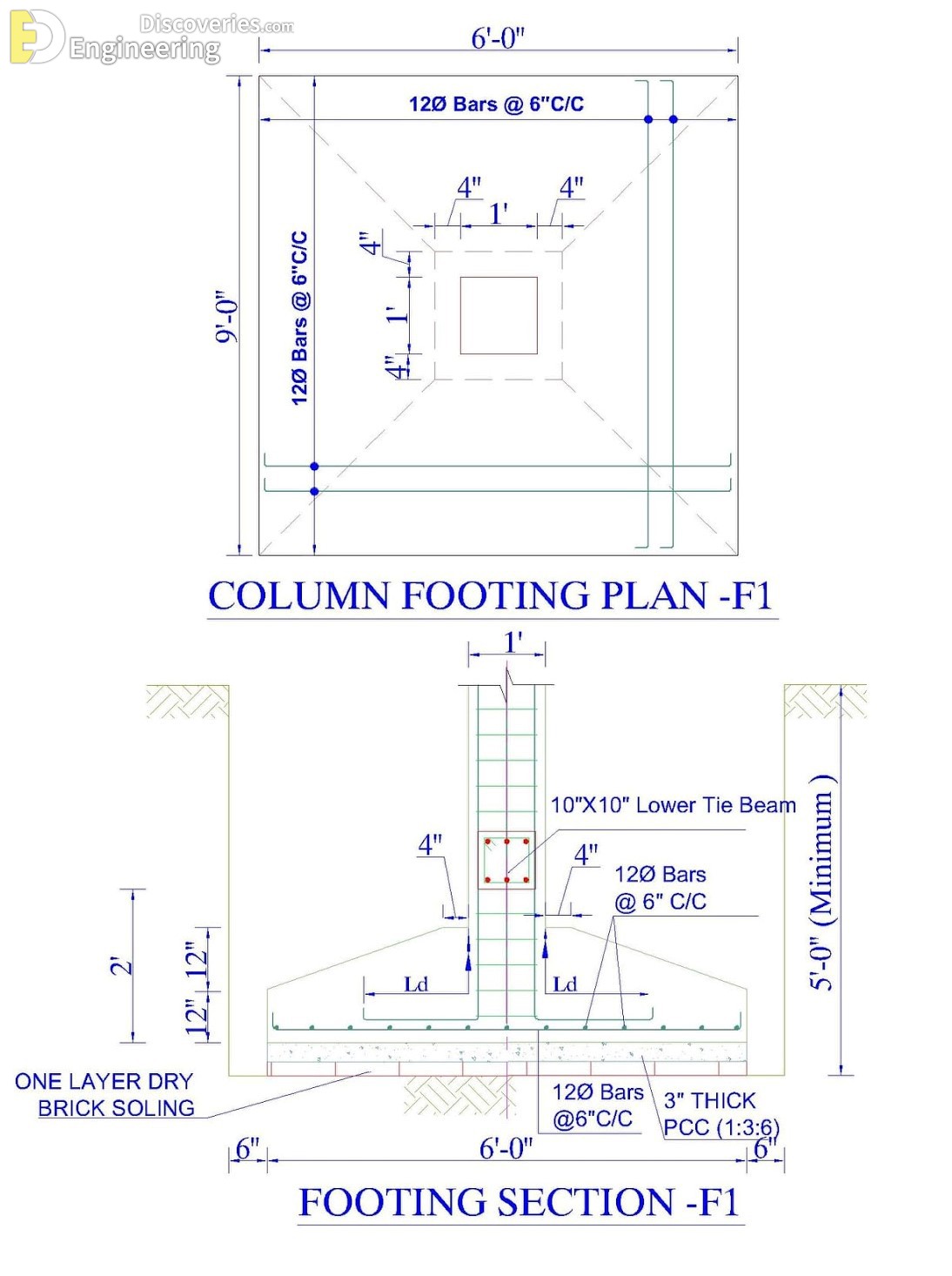 2-engineering-discoveries-detailing-of-rcc-structural-elements.jpg