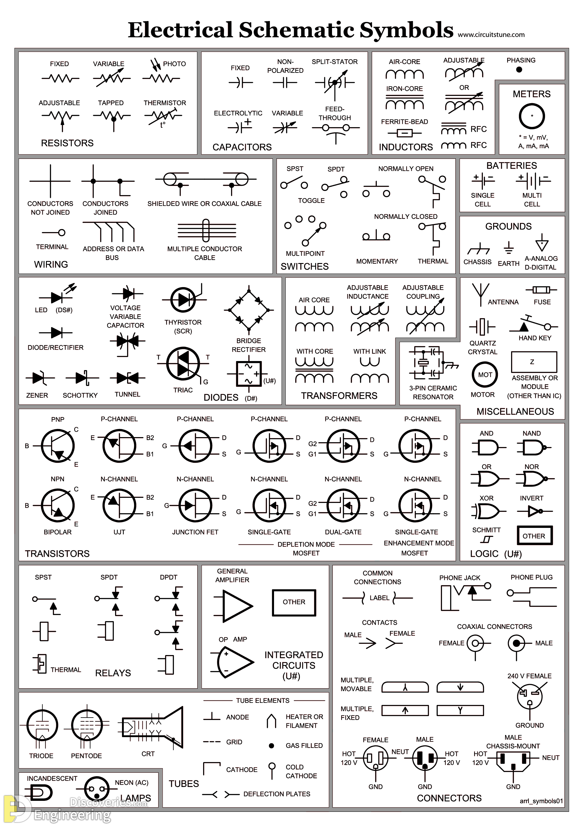 2-engineering-discoveries-power-up-your-skills-mastering-electrical-installation-with-standard-details.png