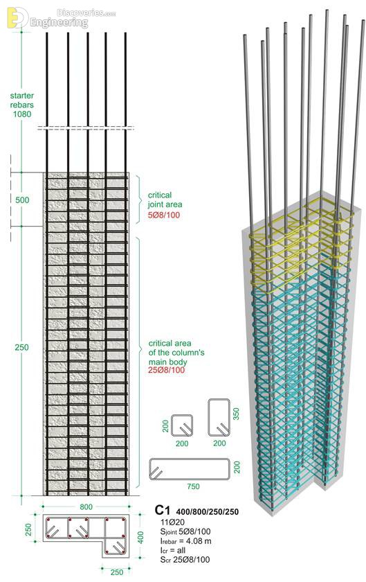 21-engineering-discoveries-detailing-of-rcc-structural-elements.jpg
