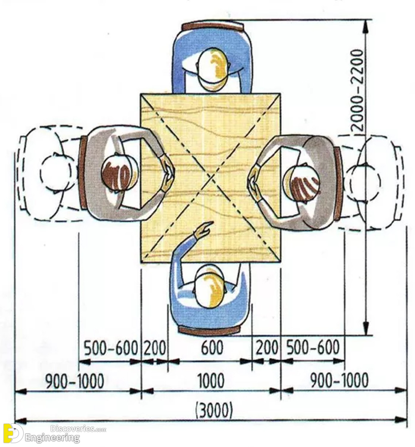 Principles Of Wooden Furniture And Interior Design | Engineering ...