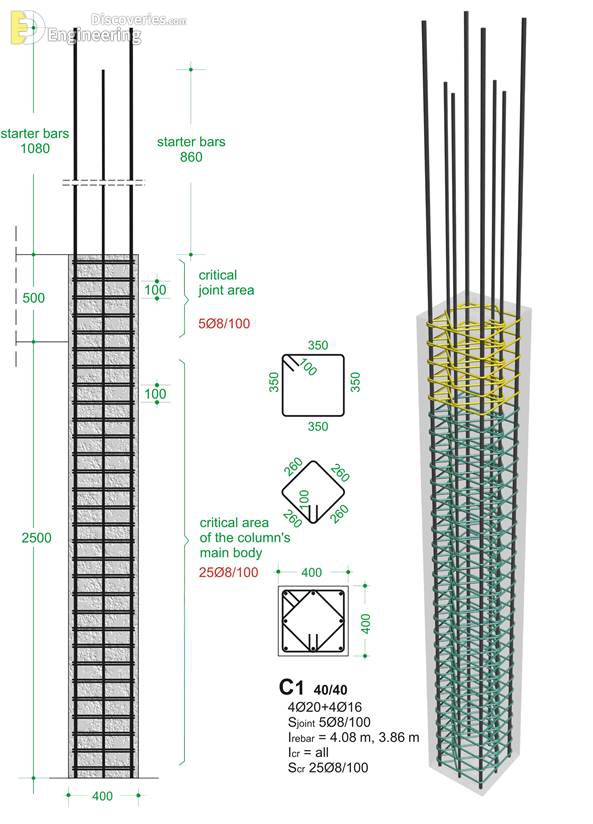 23-engineering-discoveries-detailing-of-rcc-structural-elements.jpg