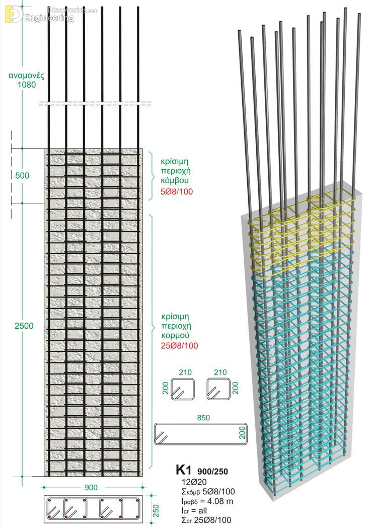 24-engineering-discoveries-detailing-of-rcc-structural-elements.jpg