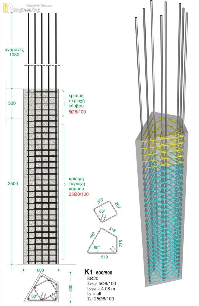 25-engineering-discoveries-detailing-of-rcc-structural-elements.jpg