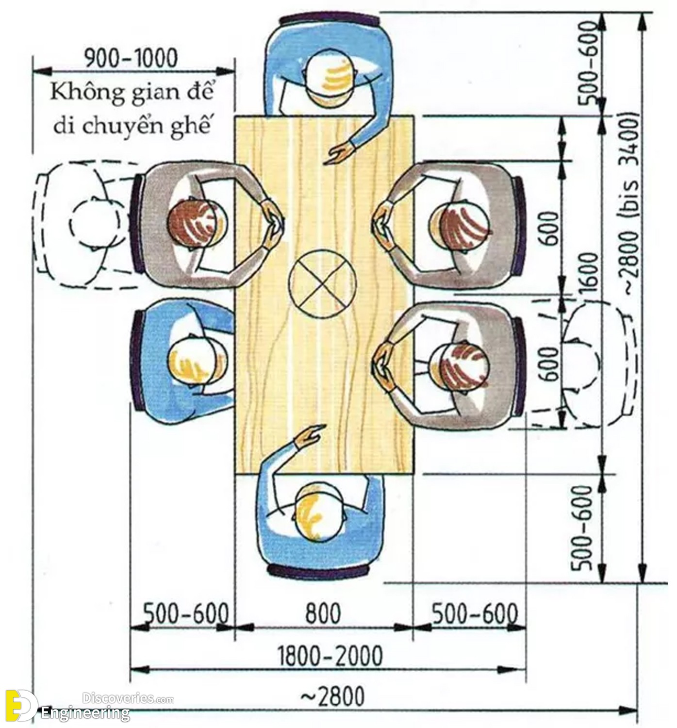 Principles Of Wooden Furniture And Interior Design | Engineering ...