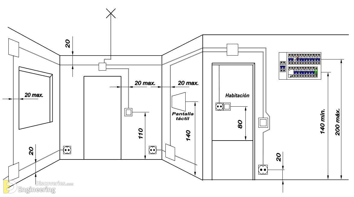27-engineering-discoveries-power-up-your-skills-mastering-electrical-installation-with-standard-details.jpg