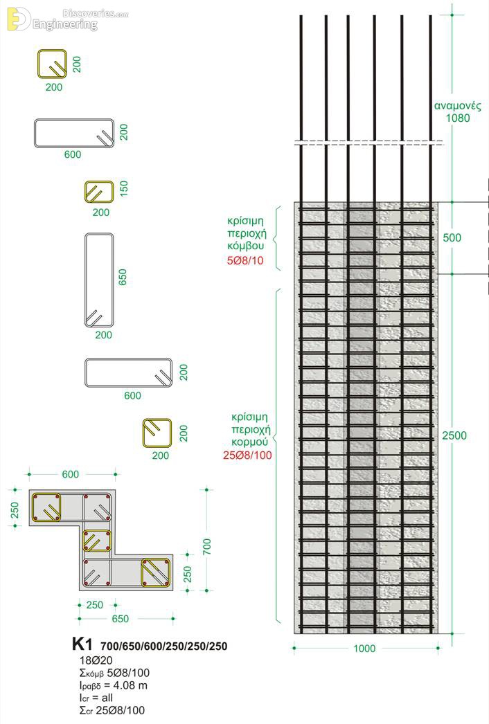 28-engineering-discoveries-detailing-of-rcc-structural-elements.jpg