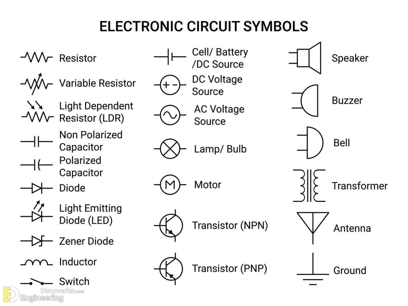 28-engineering-discoveries-power-up-your-skills-mastering-electrical-installation-with-standard-details.jpg