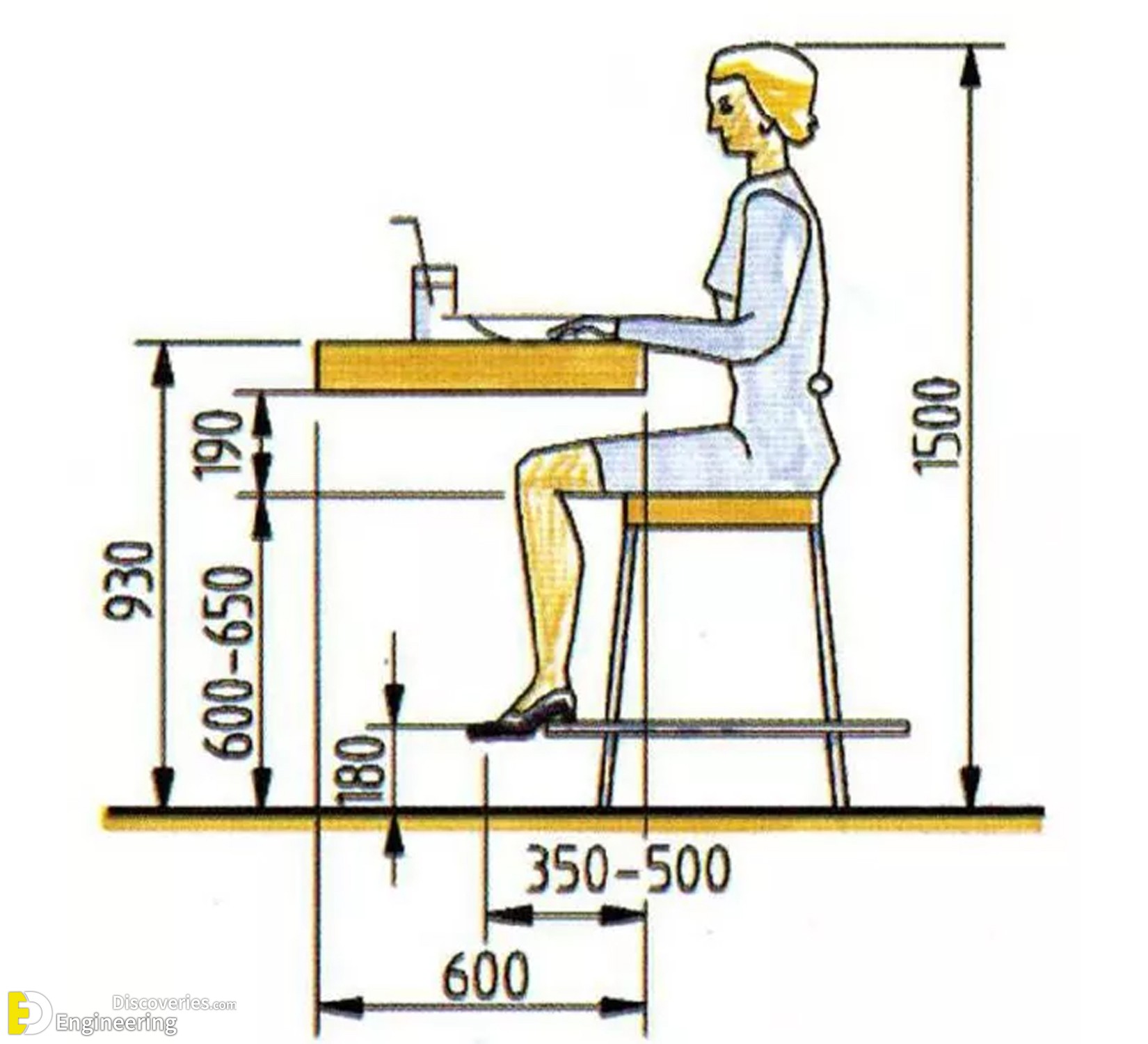 3-engineering-discoveries-principles-of-wooden-furniture-and-interior-design.jpg