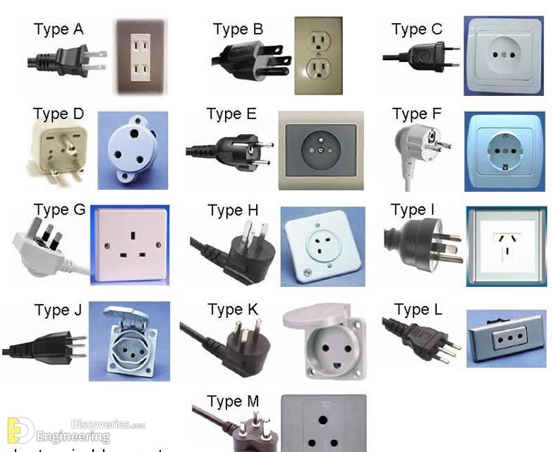 30-engineering-discoveries-power-up-your-skills-mastering-electrical-installation-with-standard-details.jpg
