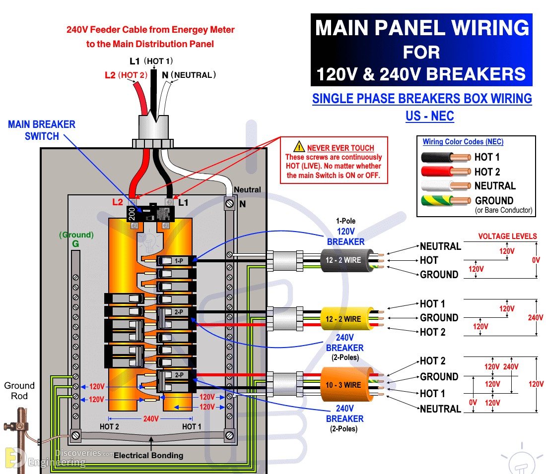33-engineering-discoveries-power-up-your-skills-mastering-electrical-installation-with-standard-details.jpg