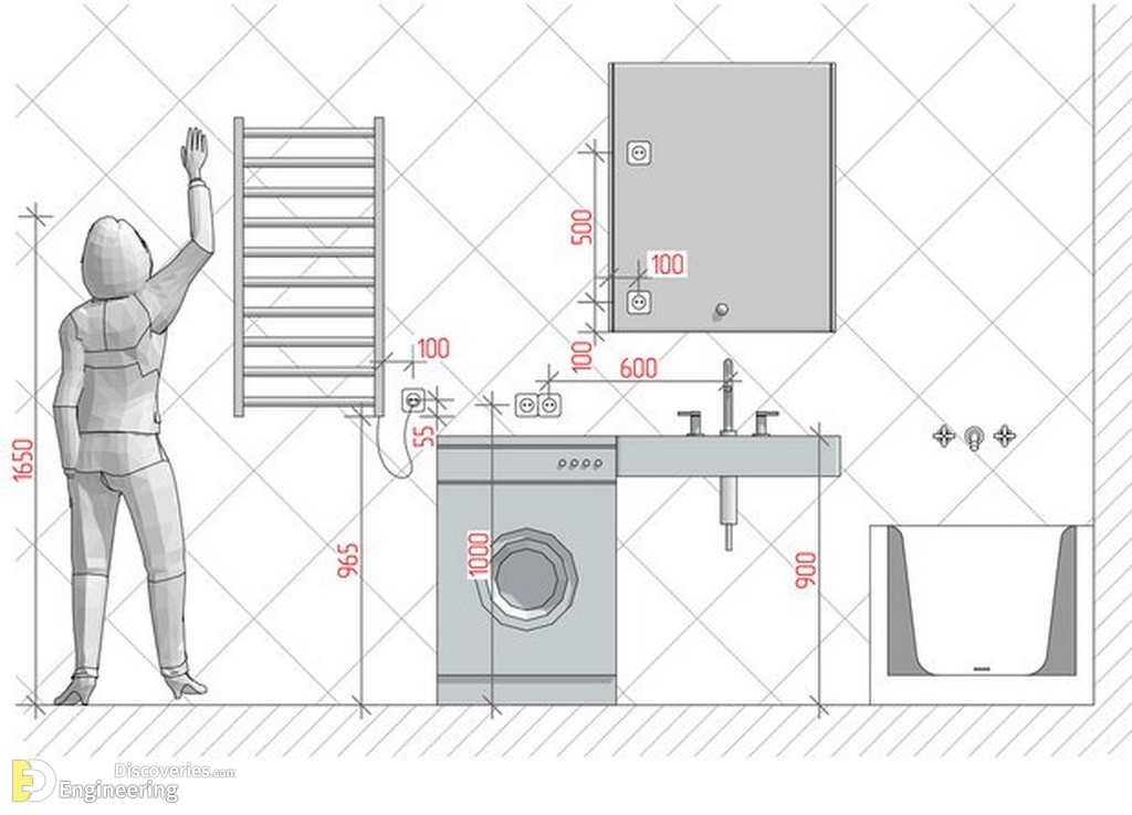 35-engineering-discoveries-power-up-your-skills-mastering-electrical-installation-with-standard-details.jpg