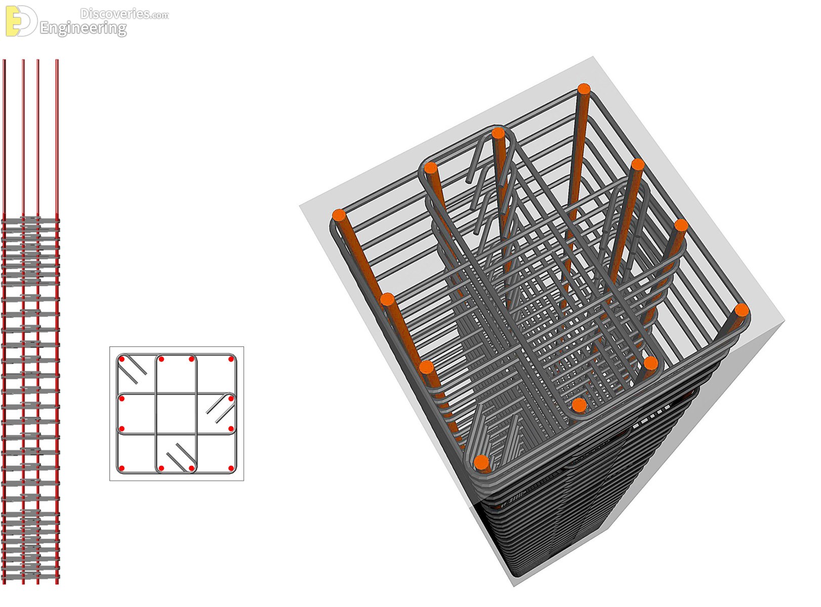 Detailing Of RCC Structural Elements!! | Engineering Discoveries