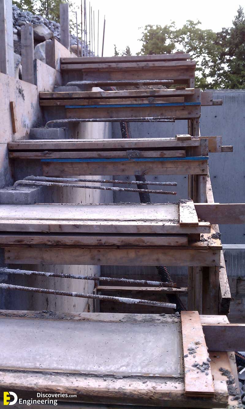 4-engineering-discoveries-important-details-of-rcc-concrete-structures.jpg