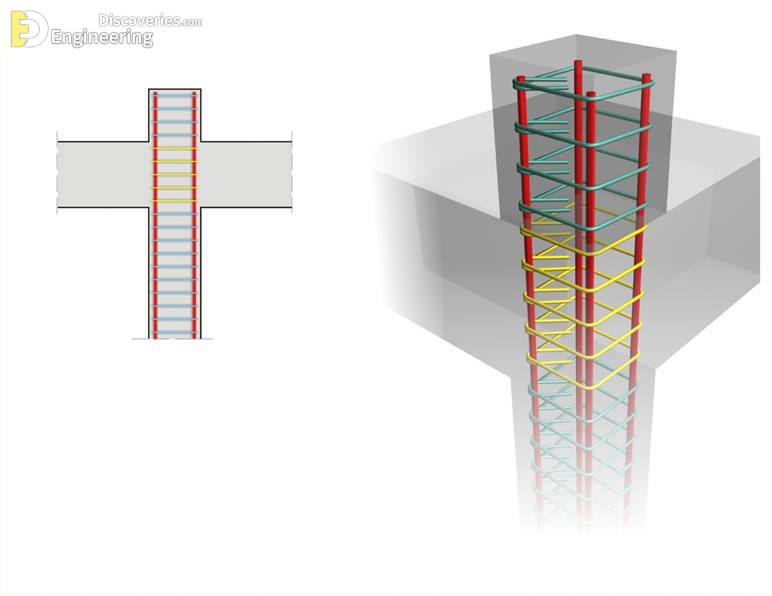 41-engineering-discoveries-detailing-of-rcc-structural-elements.jpg