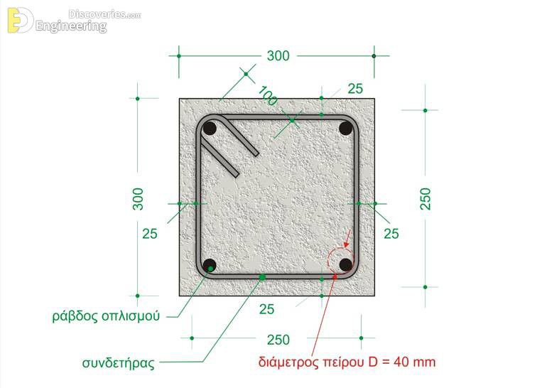 47-engineering-discoveries-detailing-of-rcc-structural-elements.jpg