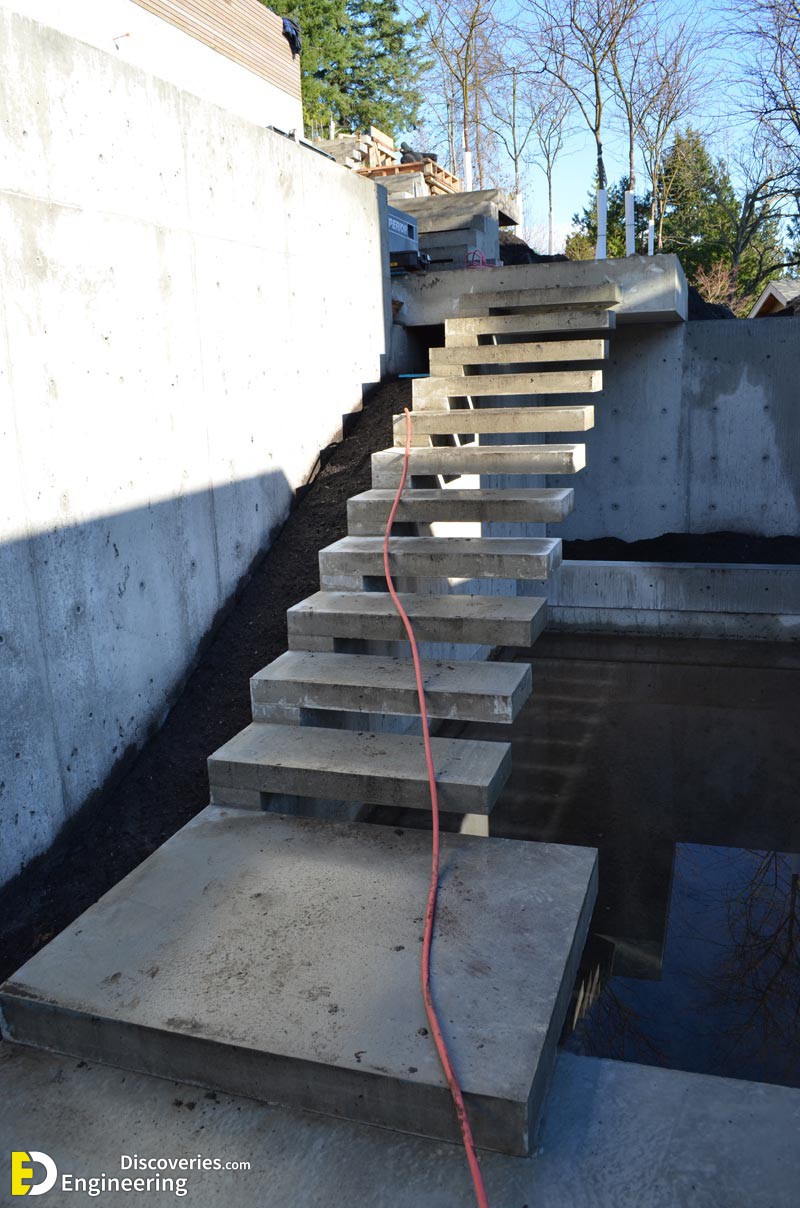 5-engineering-discoveries-important-details-of-rcc-concrete-structures.jpg