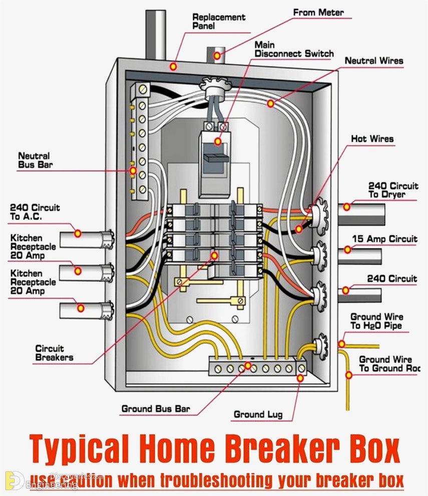 5-engineering-discoveries-power-up-your-skills-mastering-electrical-installation-with-standard-details.jpg