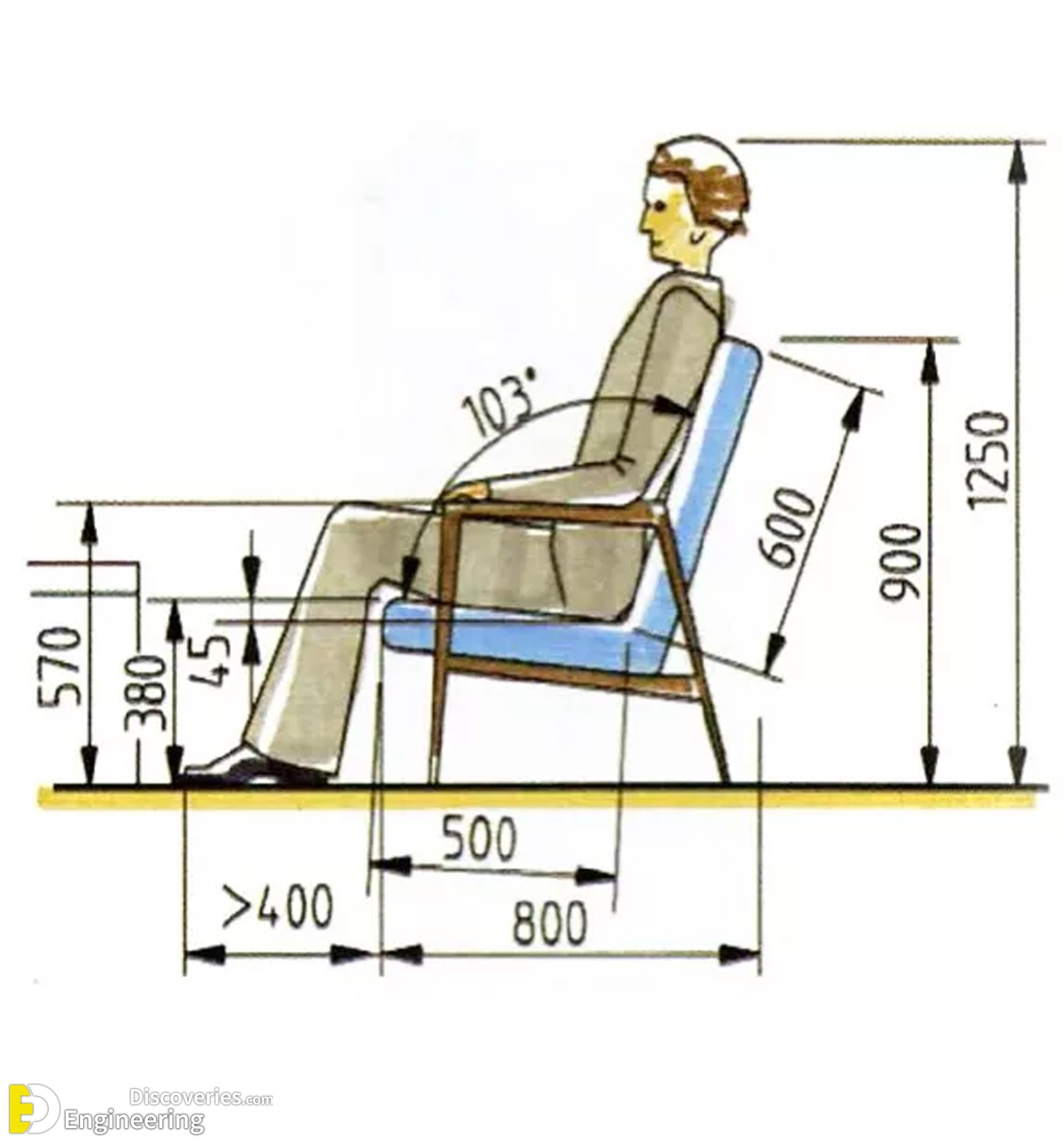 5-engineering-discoveries-principles-of-wooden-furniture-and-interior-design.jpg