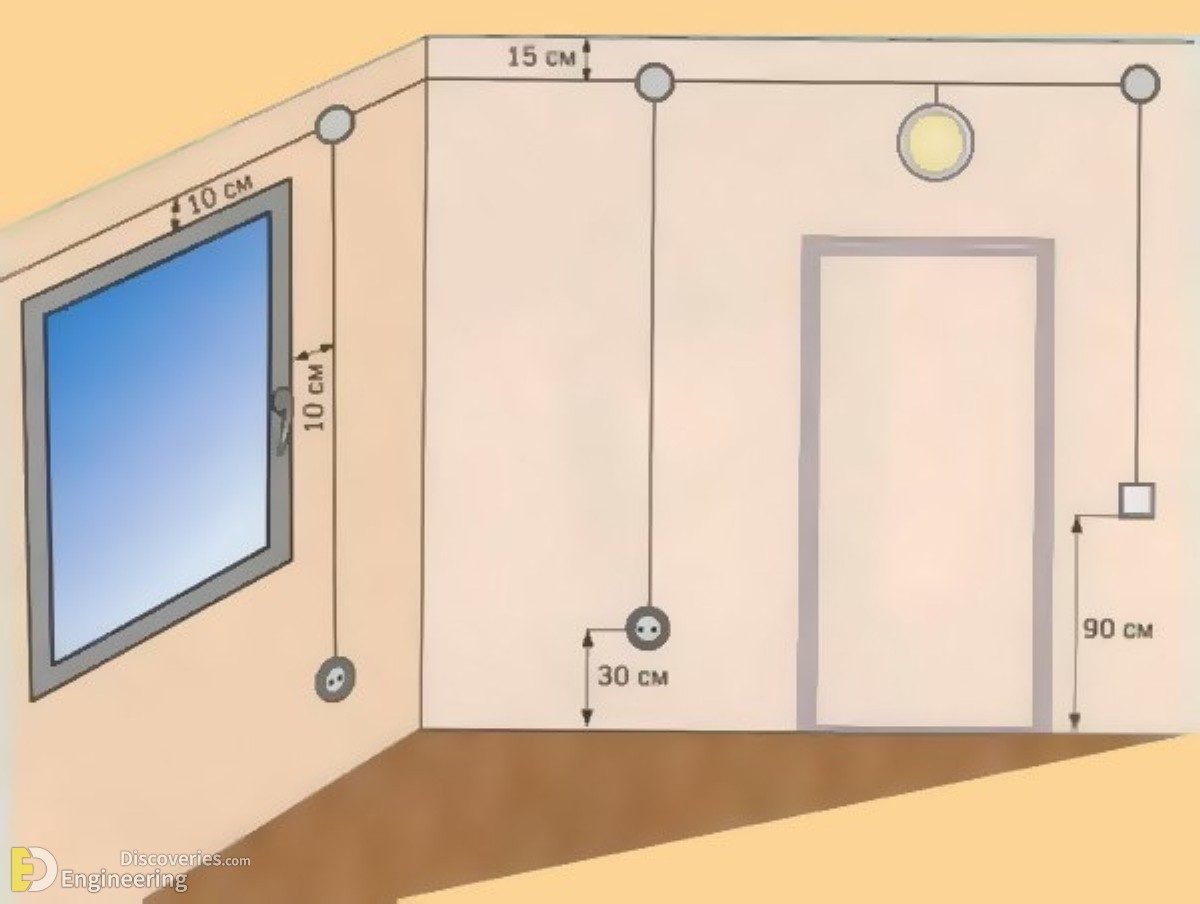 6-engineering-discoveries-power-up-your-skills-mastering-electrical-installation-with-standard-details.jpg