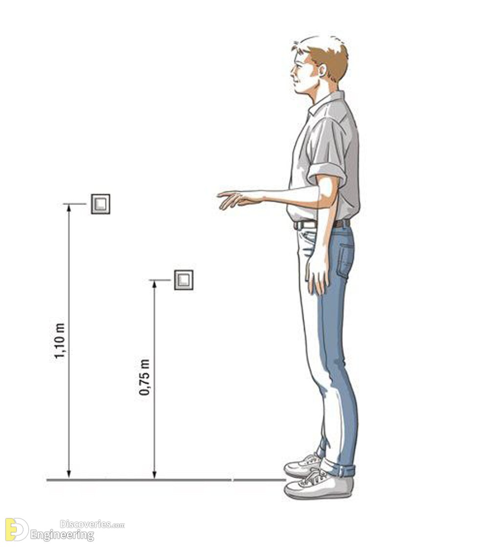 7-engineering-discoveries-power-up-your-skills-mastering-electrical-installation-with-standard-details.jpg