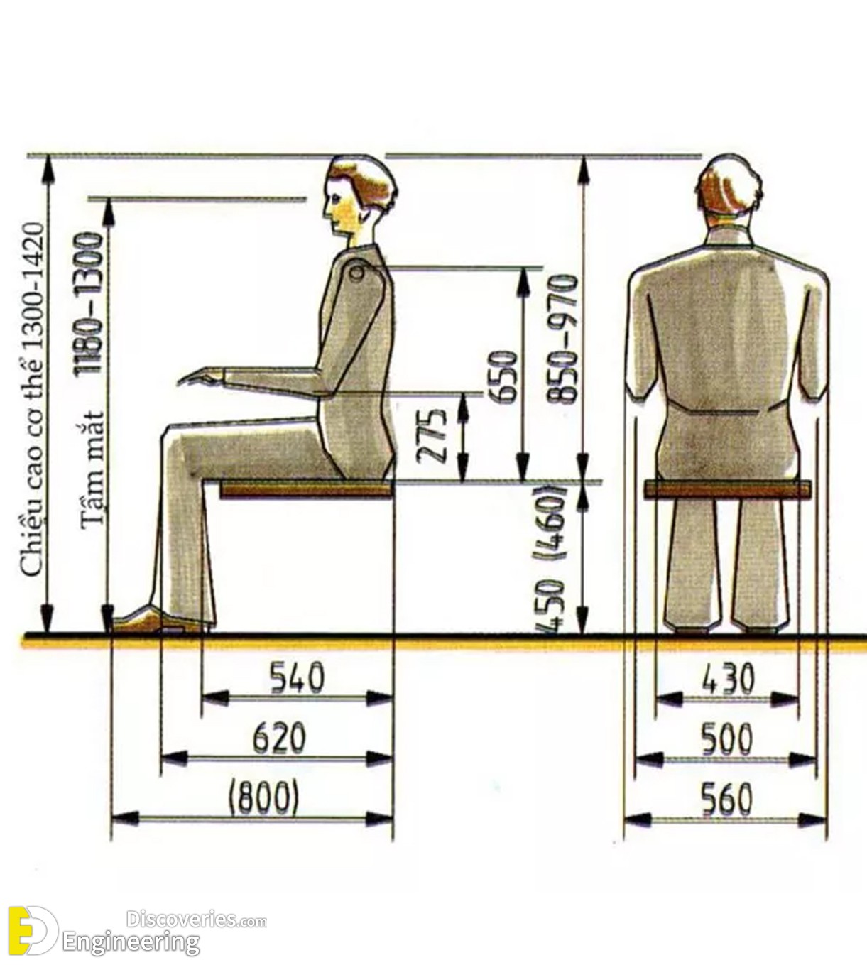 7-engineering-discoveries-principles-of-wooden-furniture-and-interior-design.jpg