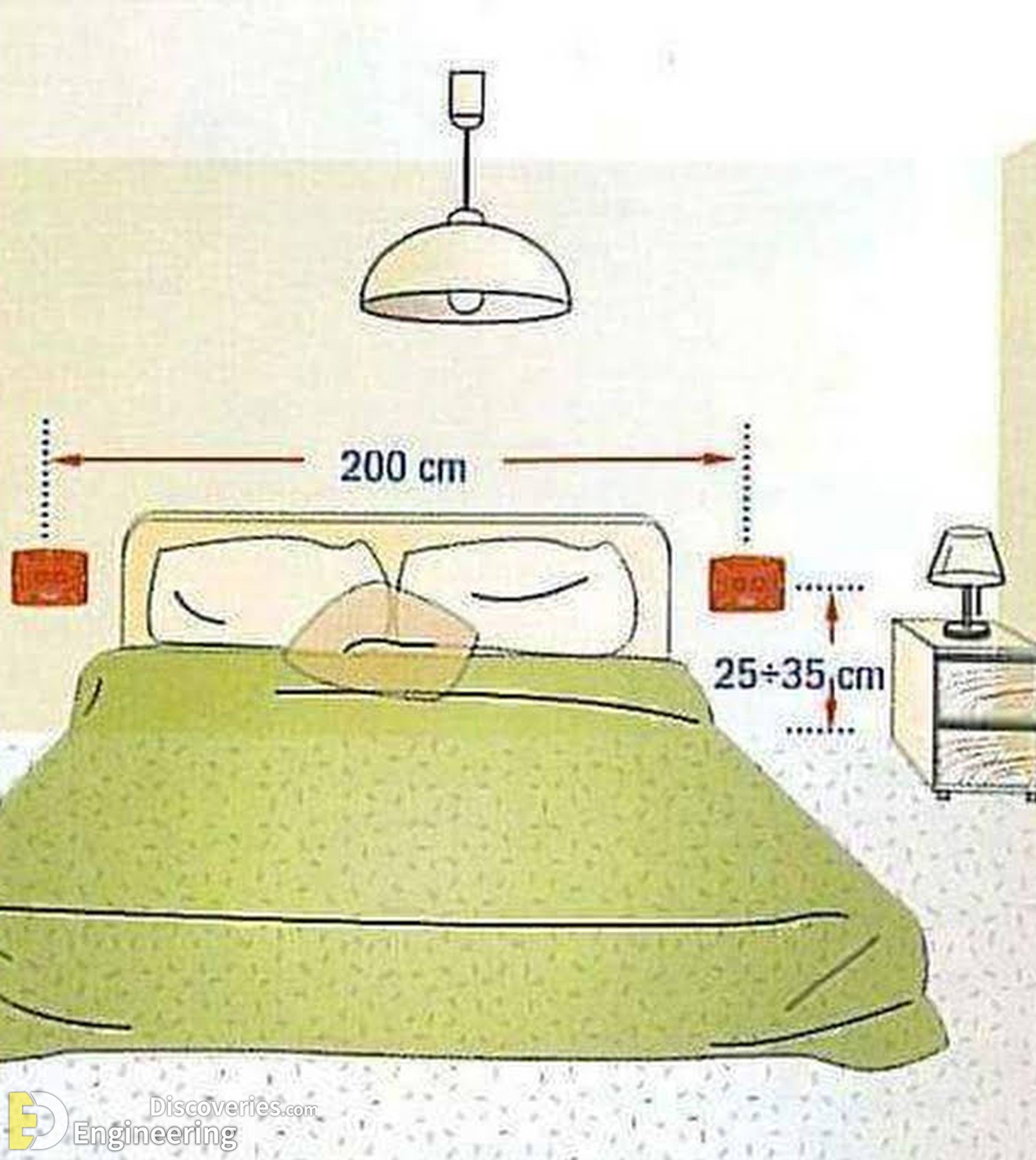 9-engineering-discoveries-power-up-your-skills-mastering-electrical-installation-with-standard-details.jpg