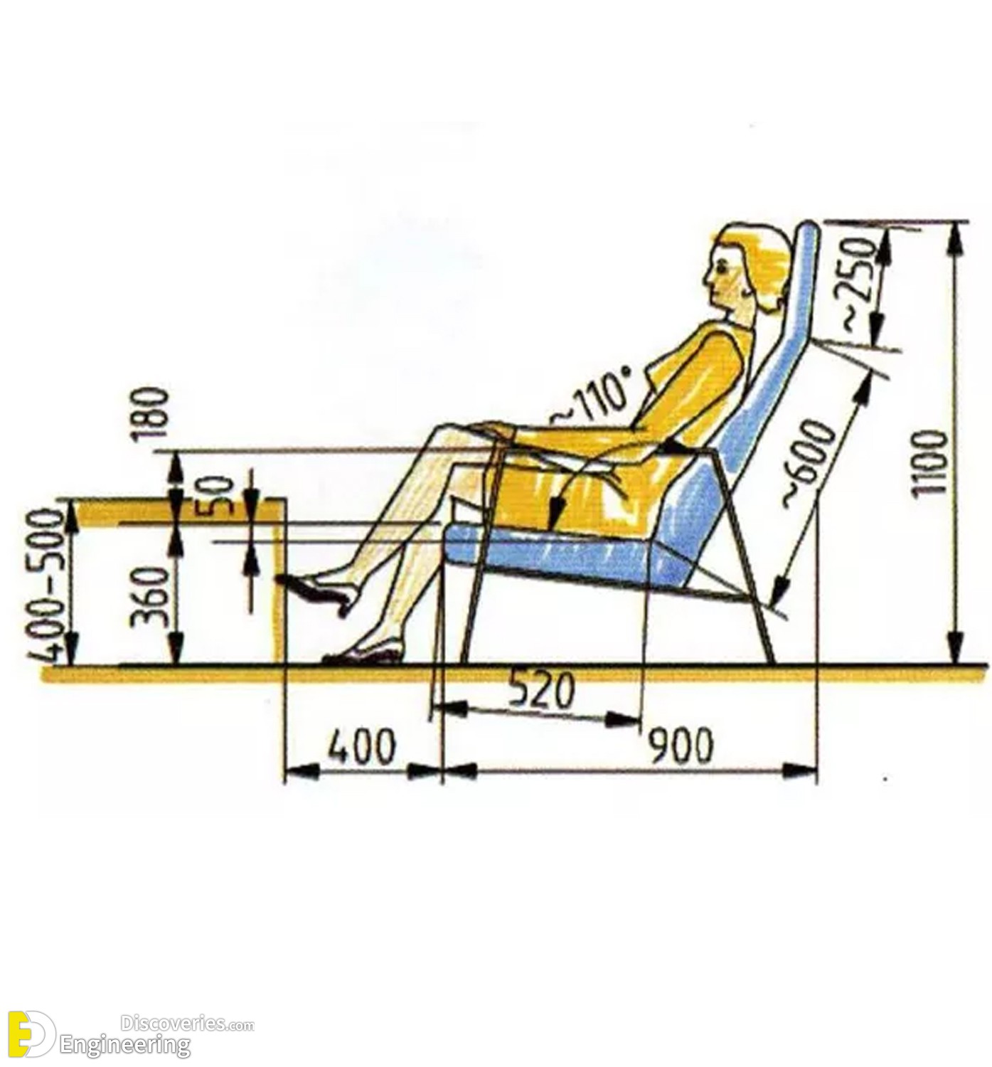 9-engineering-discoveries-principles-of-wooden-furniture-and-interior-design.jpg