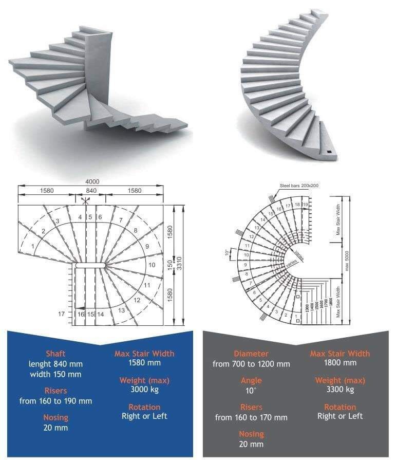 14-engineering-discoveries-detailing-of-rcc-structure-elements-and8211-construction-drawings.jpg