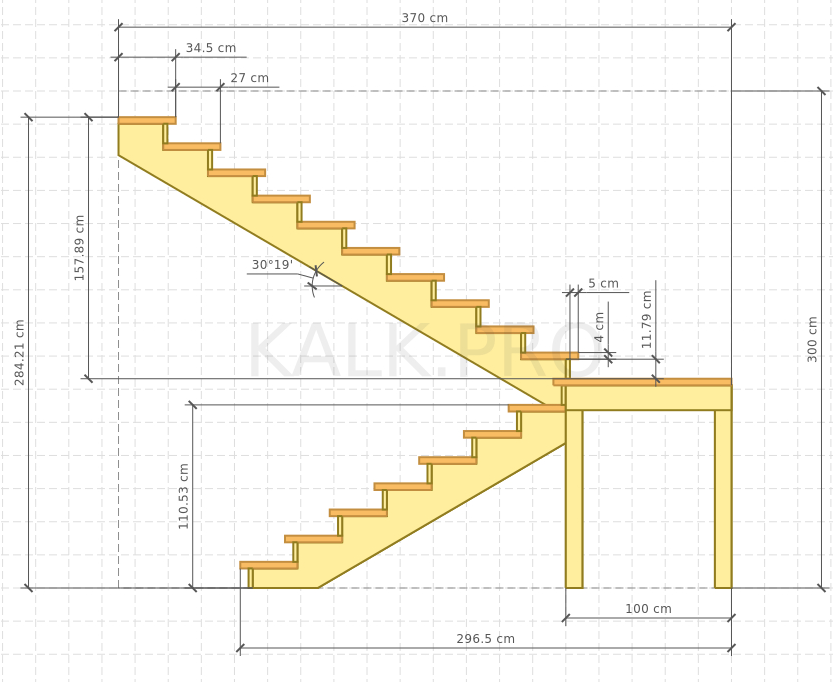 15-engineering-discoveries-a-comprehensive-guide-to-standardizing-and-detailing-rcc-stairs.png