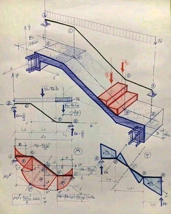 18-engineering-discoveries-detailing-of-rcc-structure-elements-and8211-construction-drawings.jpeg