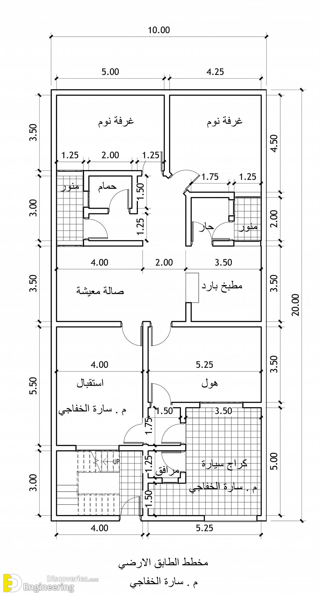 18-engineering-discoveries-modern-house-plans-for-every-lifestyle-and-every-space.jpg