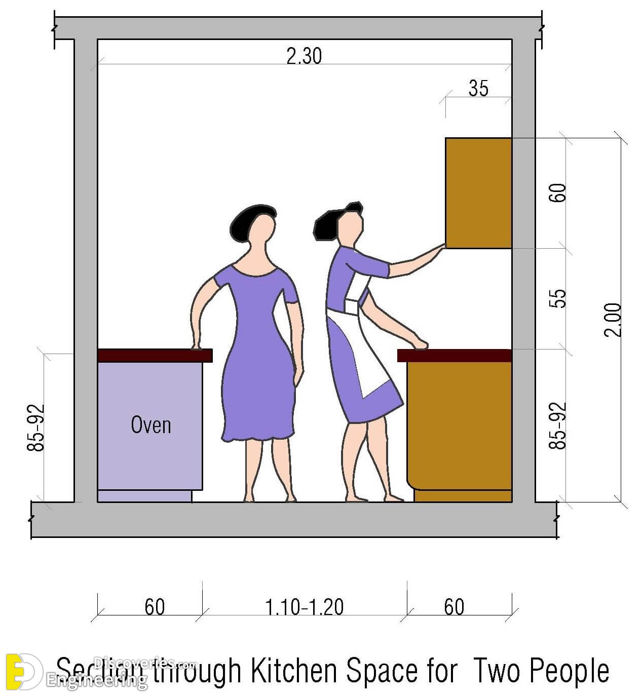 2-engineering-discoveries-top-35-useful-standard-dimensions.jpg