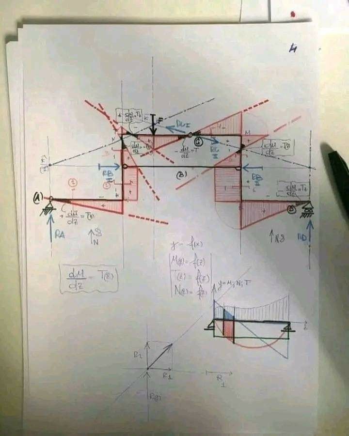 20-engineering-discoveries-detailing-of-rcc-structure-elements-and8211-construction-drawings.jpg