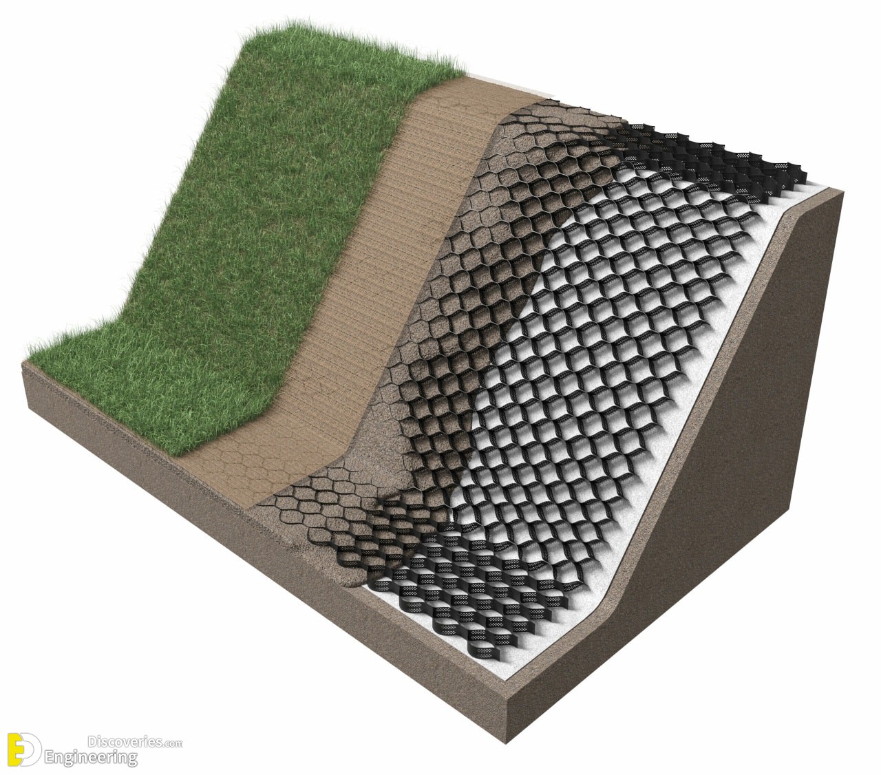 21-engineering-discoveries-geocell-installation-guide-how-to-lay-the-best-base-for-your-next-construction-project.jpg